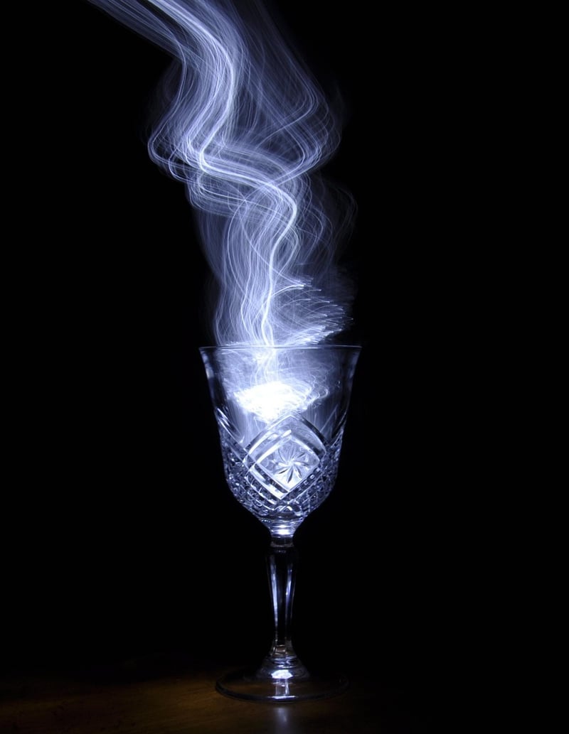 Magical Potions
